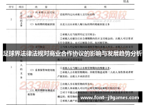 足球界法律法规对商业合作协议的影响与发展趋势分析