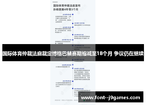 国际体育仲裁法庭裁定博格巴禁赛期缩减至18个月 争议仍在继续 国际体育仲裁法庭裁定博格巴禁赛期缩减至18个月 争议仍在继续